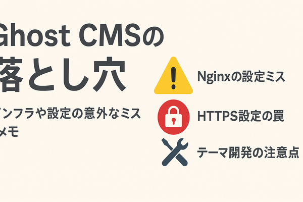 Ghost CMSに関する設定トラブルを表したAI生成画像。NginxやHTTPS、テーマ開発の要素を視覚化。 AI-generated image illustrating Ghost CMS setup issues, including Nginx, HTTPS, and theme development.